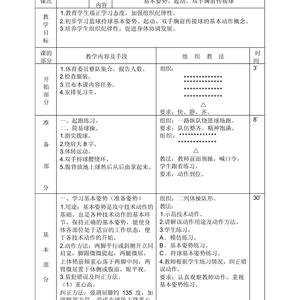 初学篮球如何练习左手？